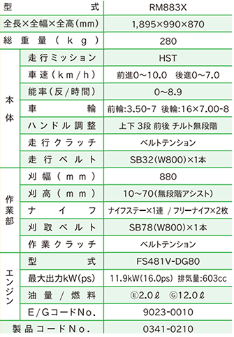 RM883X.png