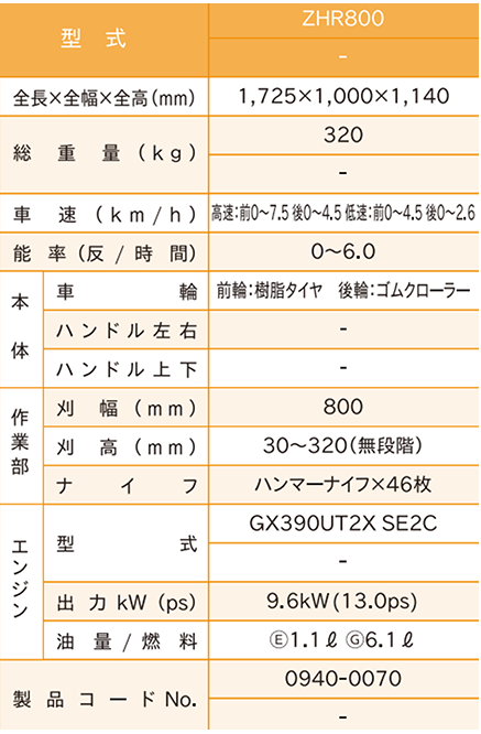 ZHR800.png