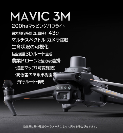 MAVIC 3M